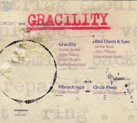 BAKER, LAURIE SCOTT: Gracility (dbl CD)